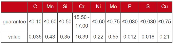 不锈钢 成分.jpg
